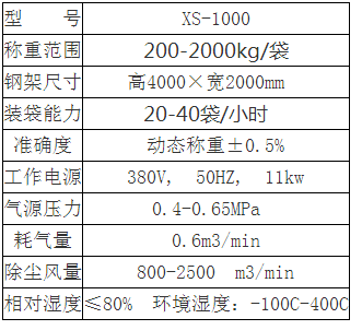 噸暴擊技術.png